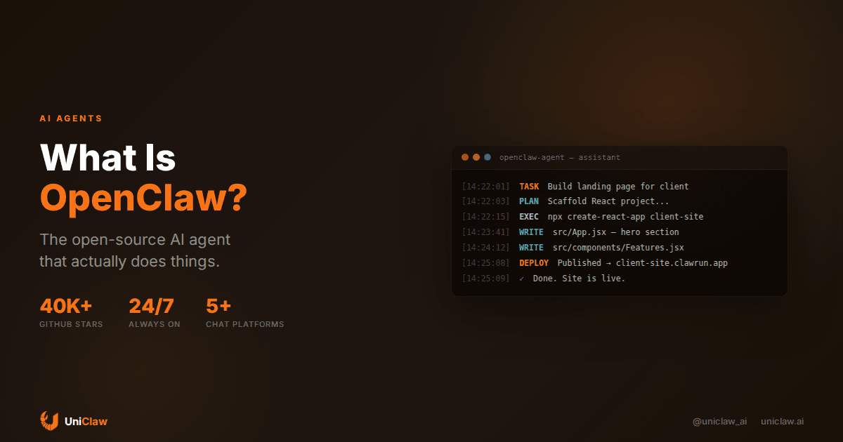 What Is OpenClaw? The Open-Source AI Agent That Actually Does Things