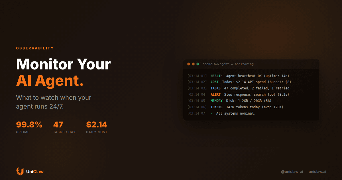 How to Monitor Your AI Agent (Without Watching It 24/7)