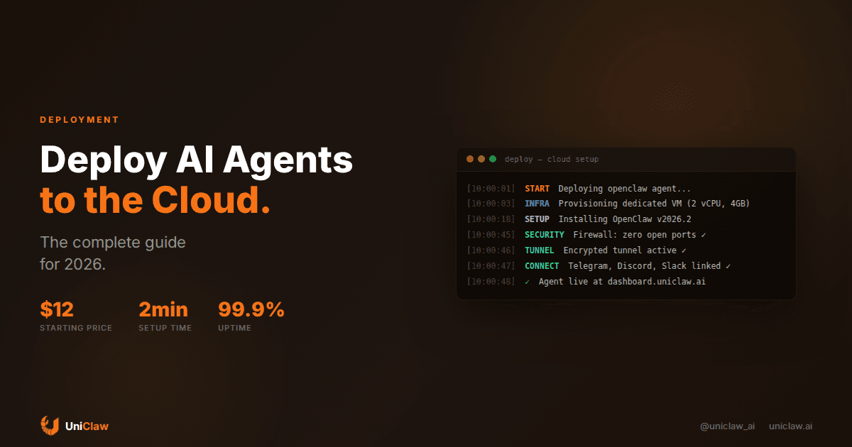 How to Deploy an AI Agent to the Cloud in 2026: The Complete Guide