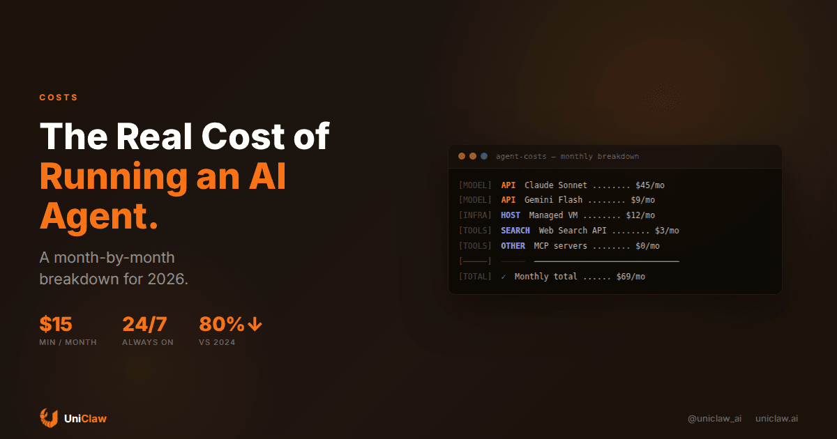 The Real Cost of Running an AI Agent in 2026