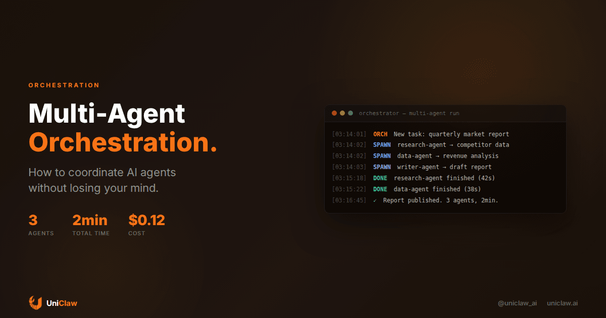 How to Orchestrate Multiple AI Agents (Without Losing Your Mind)