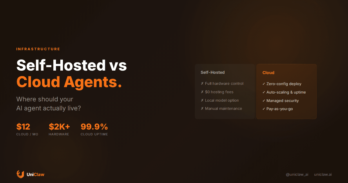 Self-Hosted AI Agent or Cloud? How to Pick Without Overthinking It