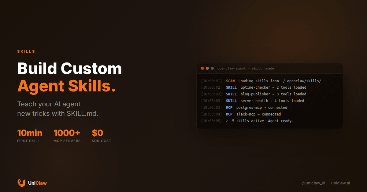 How to Build Custom Skills for Your AI Agent (With Real Examples)