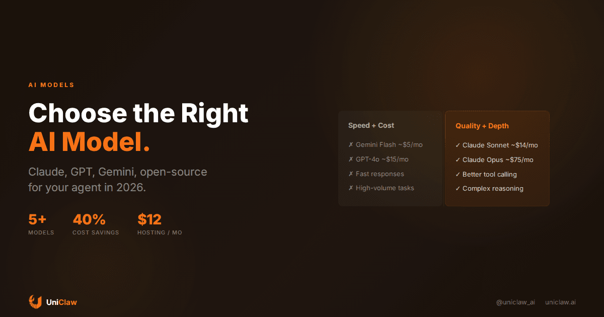How to Choose the Right AI Model for Your Agent (Claude vs GPT vs Gemini)