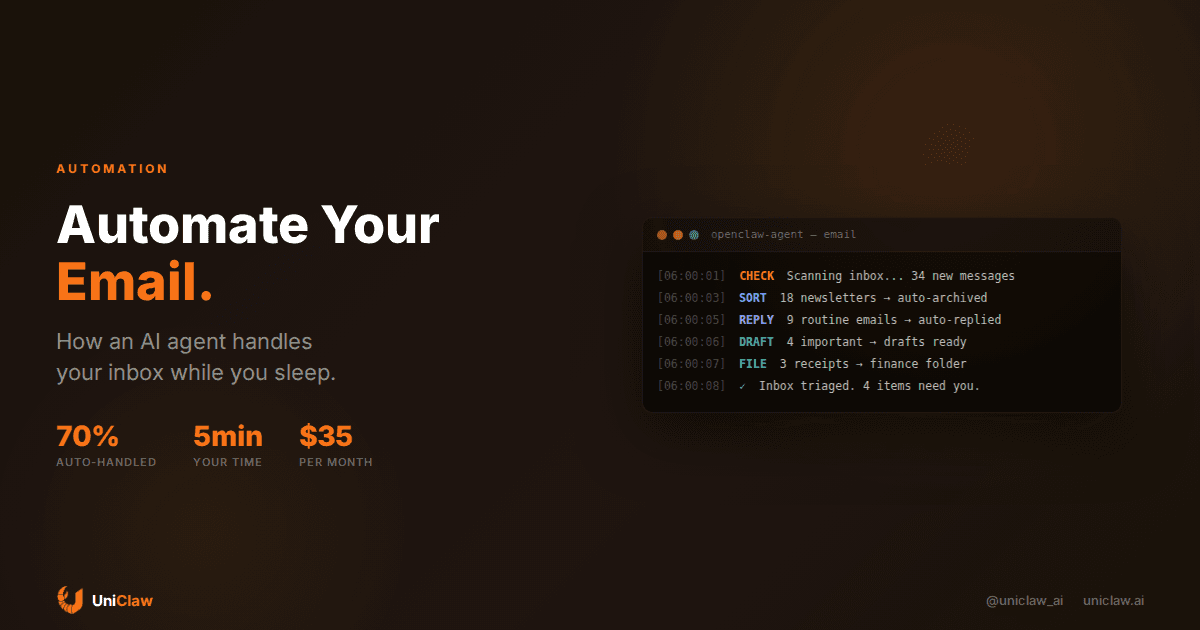 How to Automate Your Email With an AI Agent (and Actually Trust It)