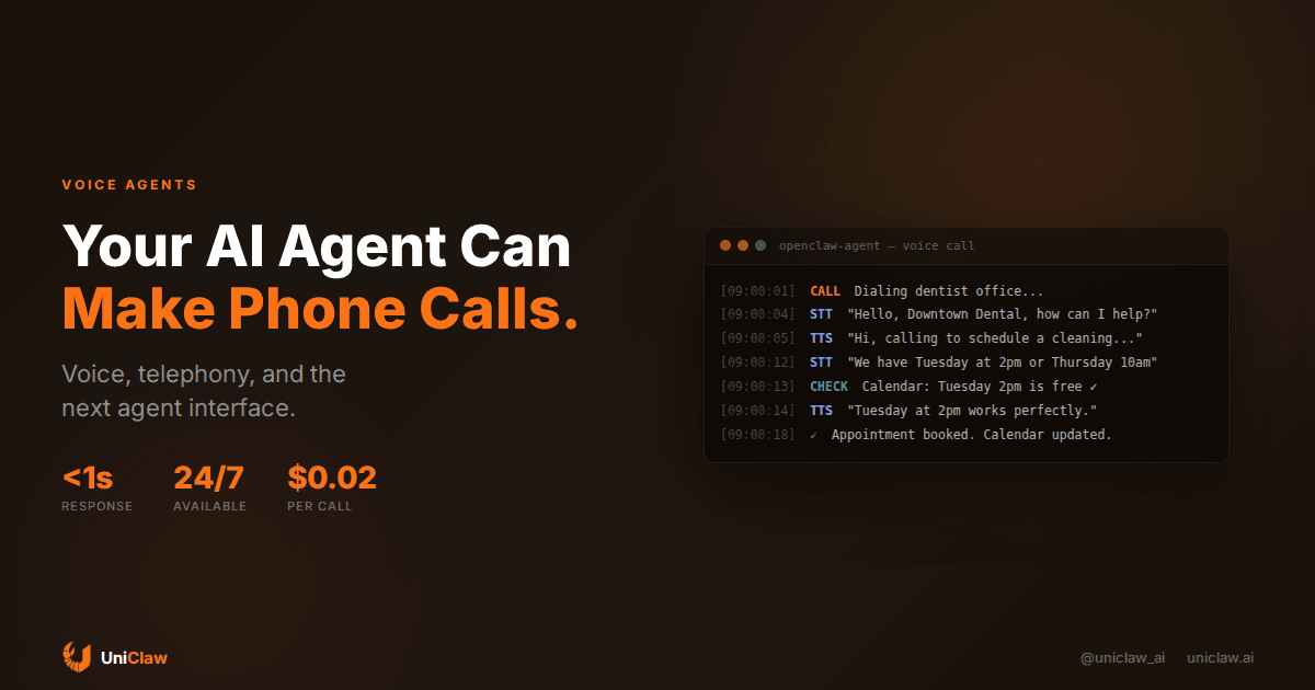 Your AI Agent Can Make Phone Calls Now. Here is How to Set It Up.